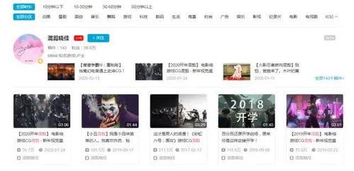 吃瓜视频涉及版权吗